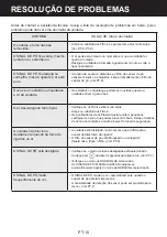 Preview for 56 page of Sharp UA-PF40E Operation Manual