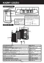 Preview for 78 page of Sharp UA-PG50E Operation Manual