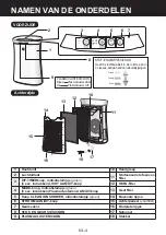 Preview for 92 page of Sharp UA-PG50E Operation Manual