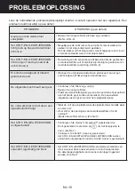 Preview for 98 page of Sharp UA-PG50E Operation Manual