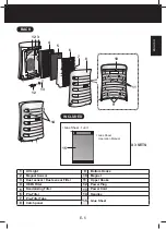 Предварительный просмотр 9 страницы Sharp UA-PM50E Operation Manual