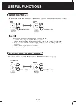 Предварительный просмотр 14 страницы Sharp UA-PM50E Operation Manual