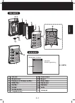 Предварительный просмотр 29 страницы Sharp UA-PM50E Operation Manual