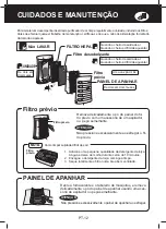 Предварительный просмотр 76 страницы Sharp UA-PM50E Operation Manual