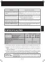 Предварительный просмотр 81 страницы Sharp UA-PM50E Operation Manual