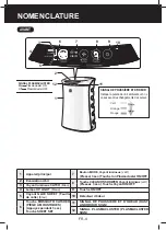 Предварительный просмотр 88 страницы Sharp UA-PM50E Operation Manual