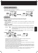 Предварительный просмотр 93 страницы Sharp UA-PM50E Operation Manual