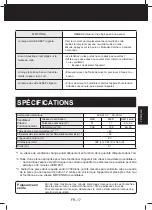 Предварительный просмотр 101 страницы Sharp UA-PM50E Operation Manual