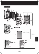 Предварительный просмотр 129 страницы Sharp UA-PM50E Operation Manual