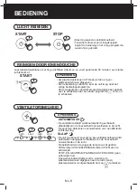 Предварительный просмотр 132 страницы Sharp UA-PM50E Operation Manual