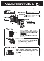 Предварительный просмотр 136 страницы Sharp UA-PM50E Operation Manual