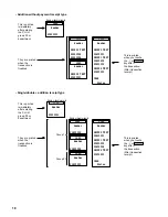 Предварительный просмотр 21 страницы Sharp UP-3300 Instruction Manual