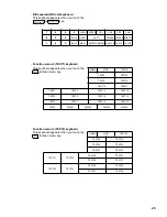 Предварительный просмотр 28 страницы Sharp UP-3300 Instruction Manual