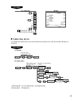 Предварительный просмотр 42 страницы Sharp UP-3300 Instruction Manual