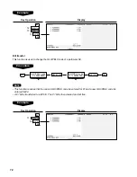 Предварительный просмотр 75 страницы Sharp UP-3300 Instruction Manual