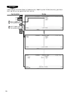 Предварительный просмотр 77 страницы Sharp UP-3300 Instruction Manual