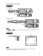 Предварительный просмотр 86 страницы Sharp UP-3300 Instruction Manual