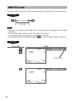 Предварительный просмотр 91 страницы Sharp UP-3300 Instruction Manual
