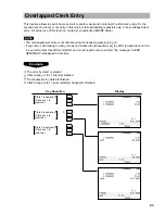 Preview for 96 page of Sharp UP-3300 Instruction Manual