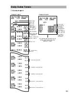 Preview for 108 page of Sharp UP-3300 Instruction Manual