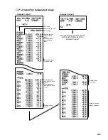 Preview for 112 page of Sharp UP-3300 Instruction Manual