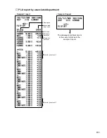 Предварительный просмотр 114 страницы Sharp UP-3300 Instruction Manual