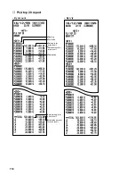 Предварительный просмотр 117 страницы Sharp UP-3300 Instruction Manual