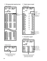 Предварительный просмотр 119 страницы Sharp UP-3300 Instruction Manual