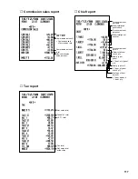 Предварительный просмотр 120 страницы Sharp UP-3300 Instruction Manual