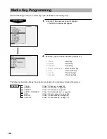 Предварительный просмотр 167 страницы Sharp UP-3300 Instruction Manual