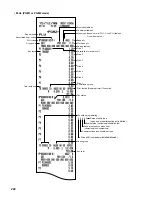 Предварительный просмотр 225 страницы Sharp UP-3300 Instruction Manual