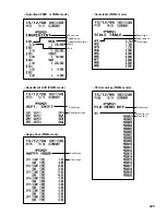 Preview for 228 page of Sharp UP-3300 Instruction Manual