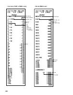 Предварительный просмотр 229 страницы Sharp UP-3300 Instruction Manual