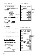 Предварительный просмотр 235 страницы Sharp UP-3300 Instruction Manual