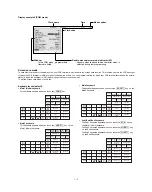 Предварительный просмотр 5 страницы Sharp UP-3300 Service Manual