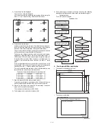 Предварительный просмотр 16 страницы Sharp UP-3300 Service Manual