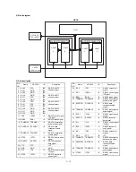 Предварительный просмотр 46 страницы Sharp UP-3300 Service Manual