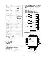 Предварительный просмотр 48 страницы Sharp UP-3300 Service Manual