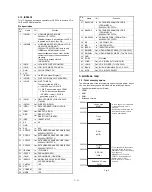 Preview for 57 page of Sharp UP-3300 Service Manual