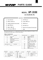 Предварительный просмотр 91 страницы Sharp UP-3300 Service Manual