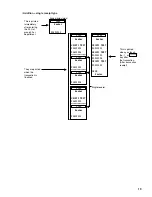 Предварительный просмотр 21 страницы Sharp UP-3301 Instruction Manual