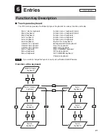 Предварительный просмотр 23 страницы Sharp UP-3301 Instruction Manual