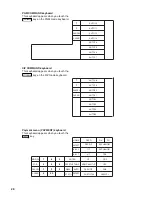 Предварительный просмотр 28 страницы Sharp UP-3301 Instruction Manual