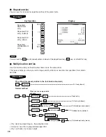 Предварительный просмотр 40 страницы Sharp UP-3301 Instruction Manual