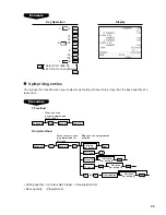 Предварительный просмотр 41 страницы Sharp UP-3301 Instruction Manual