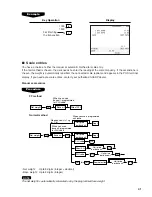 Предварительный просмотр 43 страницы Sharp UP-3301 Instruction Manual