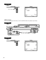 Предварительный просмотр 64 страницы Sharp UP-3301 Instruction Manual