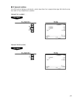 Предварительный просмотр 79 страницы Sharp UP-3301 Instruction Manual