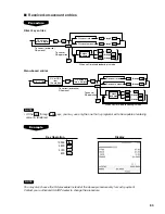 Предварительный просмотр 85 страницы Sharp UP-3301 Instruction Manual