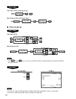 Предварительный просмотр 86 страницы Sharp UP-3301 Instruction Manual